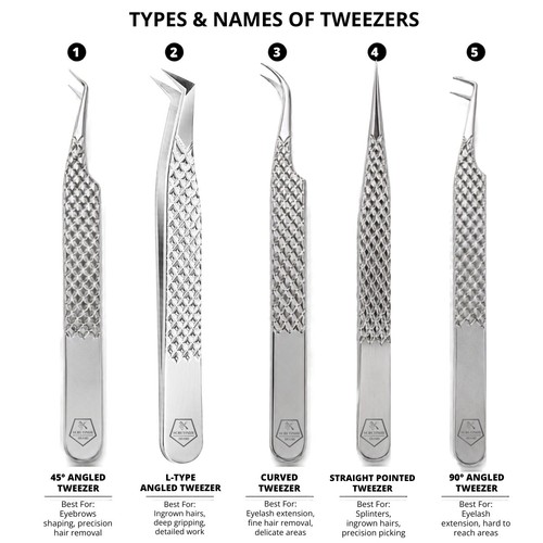 Scrutinize beauty tools 5pcs - scrutinize,